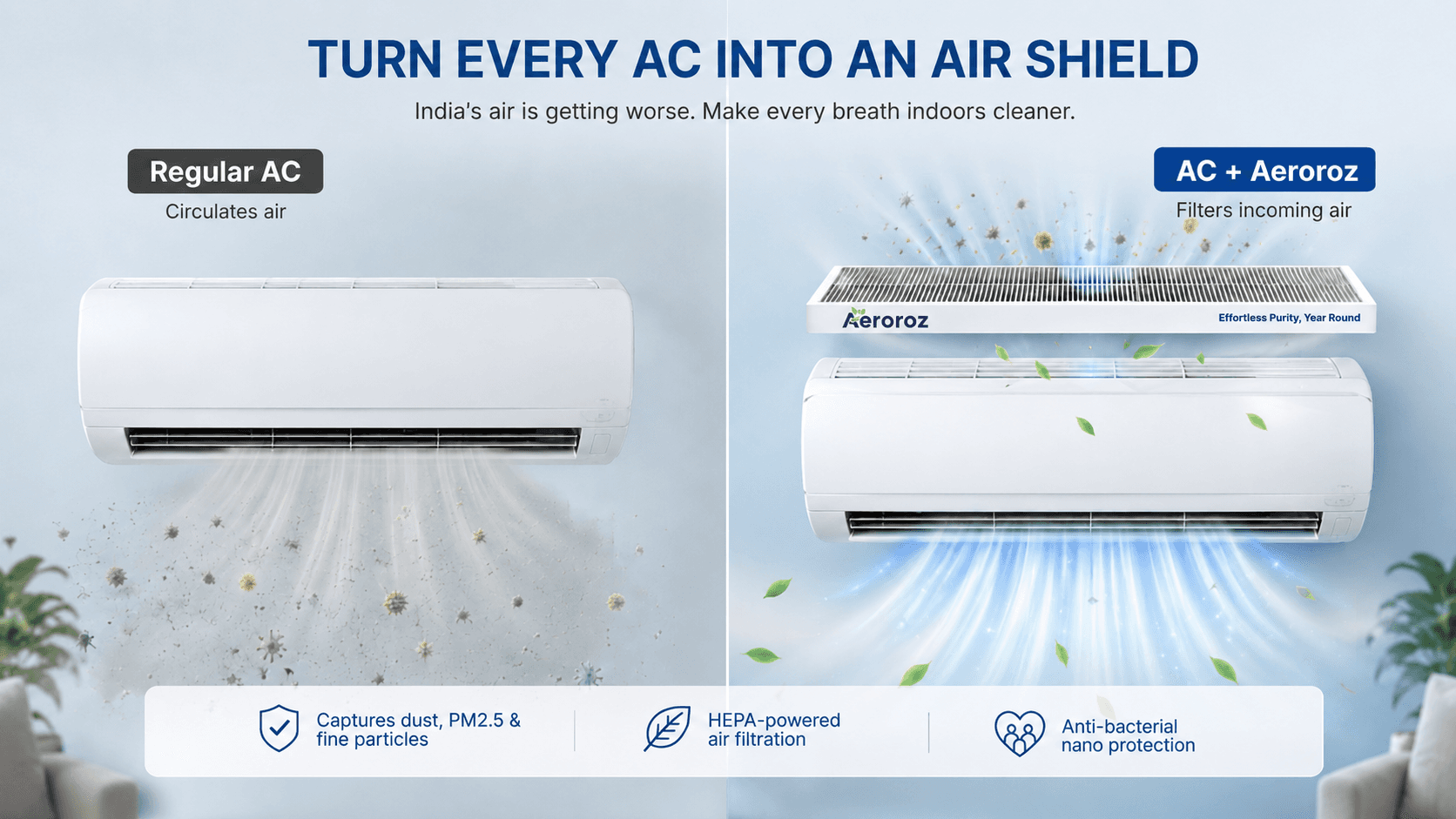 Aeroroz - Turn Every AC Into an Air Shield